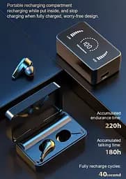 Бездротові Bluetooth навушники TWS H3S, з індикатором зарядки, сенсорами та водонепроникним корпусом Чорний - мініатюра 9