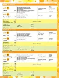 Smart Junior 4. Student's Book. Ukrainian Edition - мініатюра 3