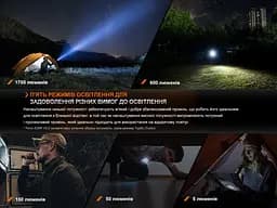 Ліхтар ручний Fenix E28R V2.0 - мініатюра 10