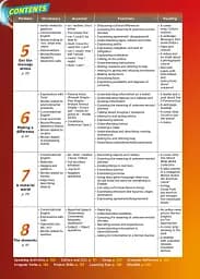 Portal to English. Student`s book 3 - мініатюра 4