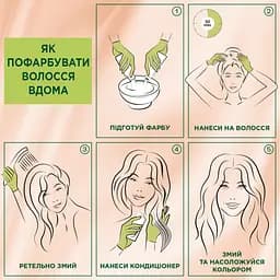 Уцінка. Стійка крем-фарба для волосся Schwarzkopf Palette Naturals, без аміаку, 5-0 Світло-каштановий, 110 мл  - мініатюра 6