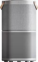 Очищувач повітря Electrolux PA91-404GY - мініатюра 2