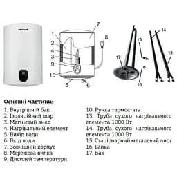 Водонагрівач Mixxus EWH-02080 Slim Dry 80 л, 2 кВт, сухий ТЕН, вертикальний, білий (WH0013) - мініатюра 2