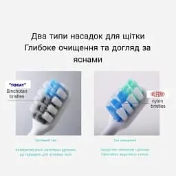 Насадки для зубної щітки Dr.Bei EB-P0202 Sensitive 2 Pieces NUN4033RT - мініатюра 6