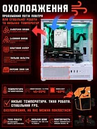 Ігровий ПК Tera Recruit-106i (GTX 1060 6GB / Intel Core i5 6400 / 16GB DDR4 / SSD 240GB) - мініатюра 6