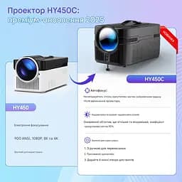 Мультимедійний смарт проектор з автофокусом Magcubic HY450C H726 1080P 2/16 Гб 900 ANSI Android 14 - мініатюра 4