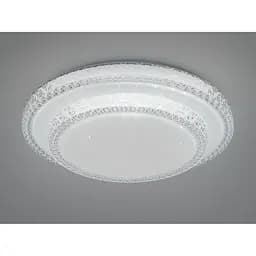 Світлодіодна стельова панель Romin 46 Вт біла