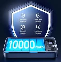 Магнітний Magsafe Павербанк Ugreen PB561 10000 mAh 20 W бездротовою магнітною зарядкою для iPhone сірий - мініатюра 5