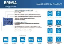 Зарядний пристрій Brevia 21500EP для акумуляторів LFP AGM 12-24в 15A - мініатюра 6