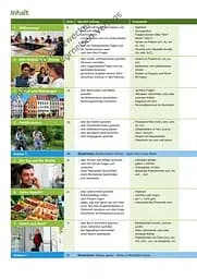 Pluspunkt Deutsch - Leben in Österreich A1. Kursbuch mit Online-Video - мініатюра 3