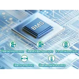 Акумулятор стаціонарний Redodo LiFePO4 (+/-) 100Ah 12V літій-полімерний клема під болт - мініатюра 3