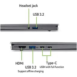 Ноутбук Acer Swift Go 14 AI SFG14-64-R4CJ AI 7350 la 50GHz,16GB LPDDR5X,1TB,Radeon,Windows 11 Home - мініатюра 11