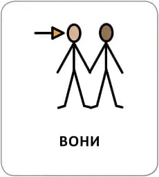 Картки з піктограмами. Займенники, прислівники - мініатюра 4