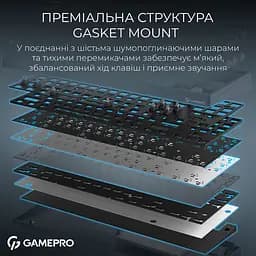 Клавіатура GamePro Asgard Ragnar Keychron Super Red Switch Wireless/Bluetooth/USB Blue бездротова (MK285BL) - мініатюра 16