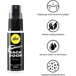 Розслаблювальний анальний спрей Pjur backdoor 20 мл - мініатюра 2