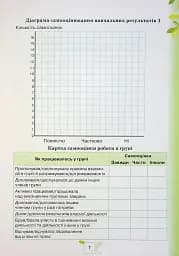 Пізнаємо природу 5 клас. Мої досягнення - мініатюра 5