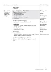 Tamburin 2. Lehrerhandbuch - мініатюра 12