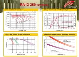 Аккумуляторная батарея AGM RITAR RA-12260G 12V 260Ah - мініатюра 3