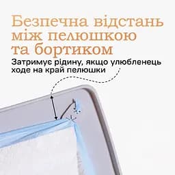 Туалет лоток під пелюшку для собак 60х90 ПУХНАСТЕ ЩАСТЯ сірий - мініатюра 7