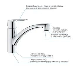 Набір змішувачів 4 в 1 для ванної кімнати та кухні Grohe QuickFix Start M-Size UA202301KE, Хром - мініатюра 12