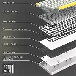 Клавіатура Epomaker EP84 Wisteria Linear White механічна бездротова (EP84-W-WL) - мініатюра 15