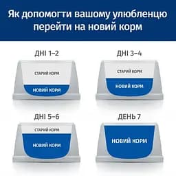 Вологий корм Hill's SP Adult для дорослих котів, з куркою пауч, 85г х 12 шт. - мініатюра 3