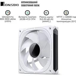 Кулер до корпусу JONSBO (FR-505W ARGB White) - мініатюра 8