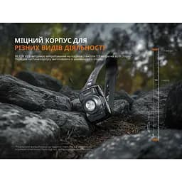 Ліхтар налобний Fenix HL12R V2.0 сірий - мініатюра 16