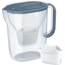 Фильтр-кувшин Brita Style Essential XL Mxpro серо-голубой (1058043)