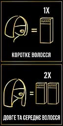 Стійка фарба для волосся Syoss, відтінок 8-11 (Попелястий Блонд), 115 мл - мініатюра 2