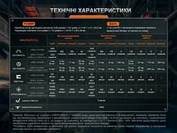 Ліхтар налобний Fenix (HM75R) - мініатюра 9