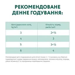 Набір вологого корму для кішок Optimeal із ягням та овочами в желе, 340 г (4 павучі по 85 г) (B2720301) - мініатюра 5