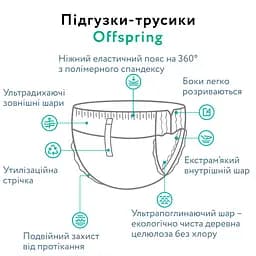 Підгузки-трусики Offspring Scriblee розмір XXL (15-23 кг) 24 шт. (DP-OI-FAP-XXL24P-SCR) - мініатюра 10