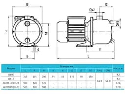 Насосна станція Rudes AUJS 110 - мініатюра 4