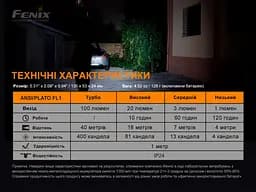 Ліхтар ручний з автономним живленням Fenix E-STAR - мініатюра 17