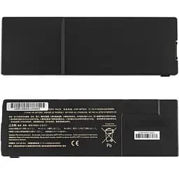 Акумулятор Sony BPS24 (VGP-BPL24, VGP-BPS24, VGP-BPSC24, Sony VAIO VPCSA, VPCSB, VPCSE series) 10.8V 5200 mAh Black