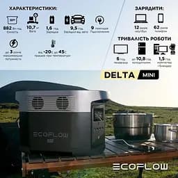 Зарядна станція EcoFlow DELTA Mini (DELTAmini-EU) - мініатюра 7