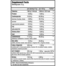Передтренік BiotechUSA Nitrox Therapy Blue grape 17 г - мініатюра 2