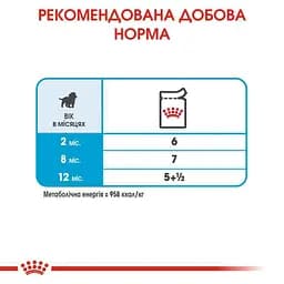 Вологий корм Royal Canin Medium Puppy для цуценят собак середніх порід віком від 2 до 10 місяців 140 г (10980149) - мініатюра 4