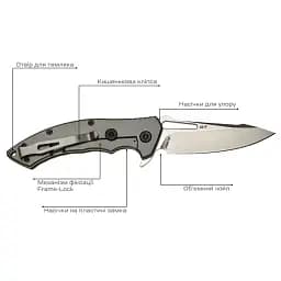 Ніж Skif Shark II SW Olive - мініатюра 8