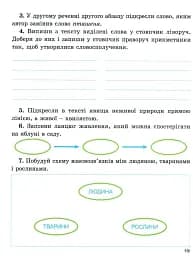 Збірник комплексних робіт. Українська мова та читання, математика, я досліджую світ. 4 клас - мініатюра 3