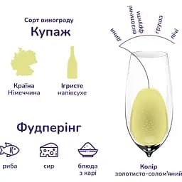 Винний напій Latinium Sparkling Breeze 8.5% 0.75 л (757558) - мініатюра 5