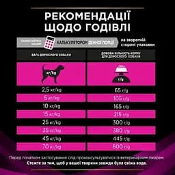 Сухий корм для собак Purina Pro Plan Veterinary Diets UR Urinary проти струвітних каменів 1.5 кг - мініатюра 9