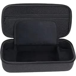 Чохол Dobe TNS-3176 для Nintendo Switch 2 Black [139751] - мініатюра 5