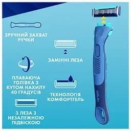 Змінні картриджі для гоління Gillette Sensor 3+ Comfort чоловічі  8 шт. - мініатюра 2