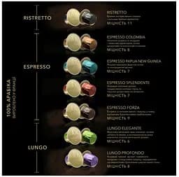 Набор кофе в капсулах L'OR Espresso Decaffeinato 100 капсул (10 п. х 10 шт.) - мініатюра 6