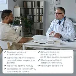 Автоматичний тонометр B.Well PRO-25 (PRO-25-2863) 16_2863 - мініатюра 7
