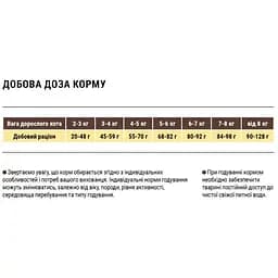 Сухий корм для активних котів Home Food Adult з куркою та креветкою 10 кг - мініатюра 2