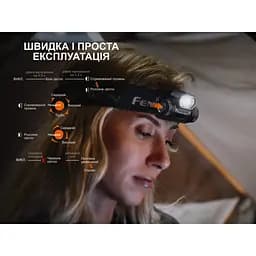 Ліхтар налобний Fenix HM55R, рожевий - мініатюра 10