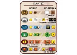 Настільна гра Kilogames Тераформування Марса: Криза (Terraforming Mars: Turmoil) (укр.) + унікальне промо! (12009) - мініатюра 4
